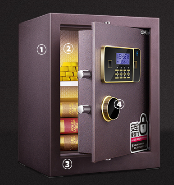 Product 22