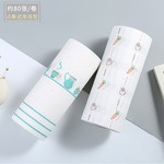 Thumbnail product 20190701
