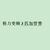 Mini product 20191015